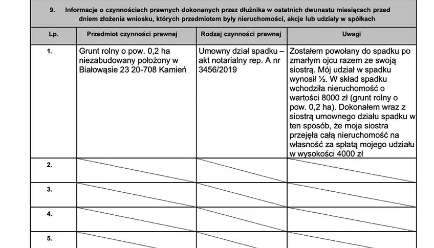 Jak napisać uzasadnienie upadłości konsumenckiej, aby uniknąć błędów?