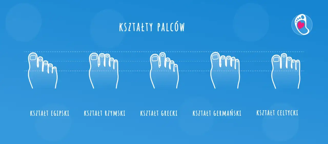 Rozmiar stopy dwulatka: Jak wybrać idealne buty? Poradnik