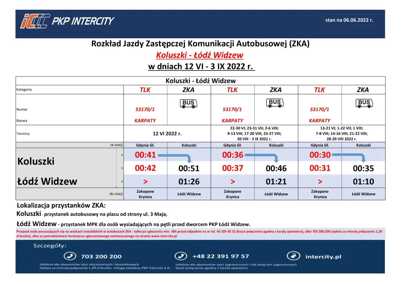 Rozkład jazdy PKP Intercity: Znajdź pociąg i kup bilet bez stresu!