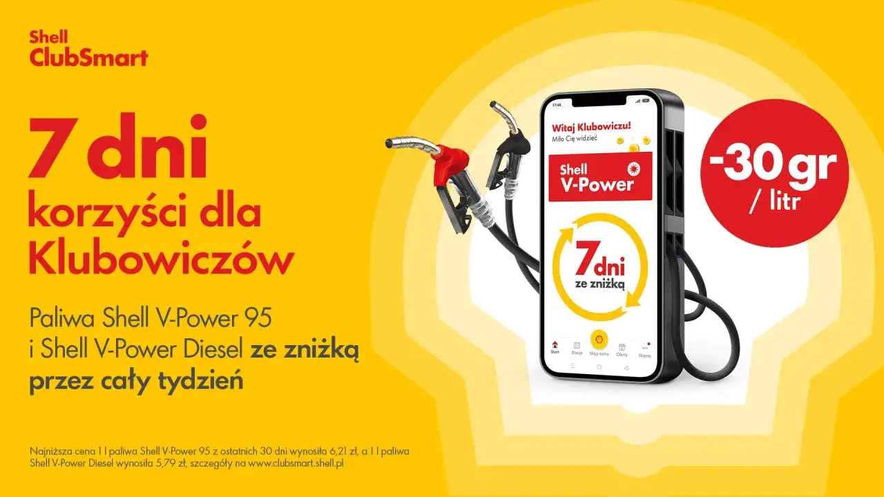 W jakie dni jest promocja na Shell i jak zaoszczędzić na paliwie