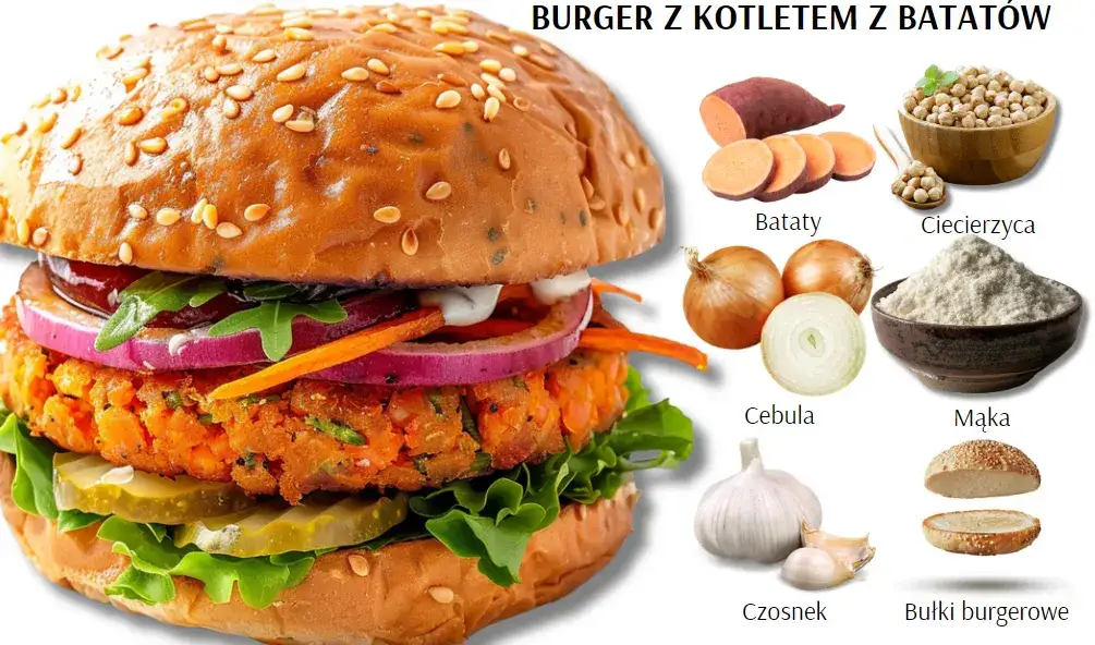 Pomysły na obiad z batatów, które zachwycą Twoje podniebienie