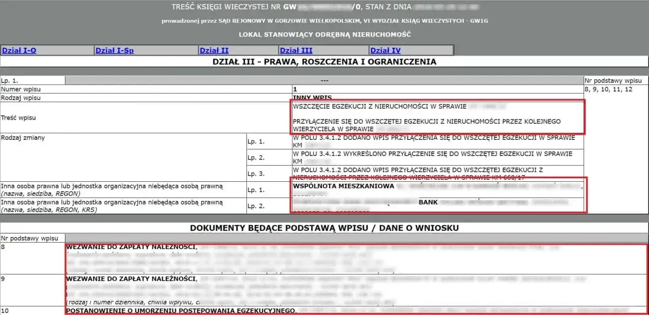 Jak sprawdzić hipotekę domu i uniknąć nieprzyjemnych niespodzianek