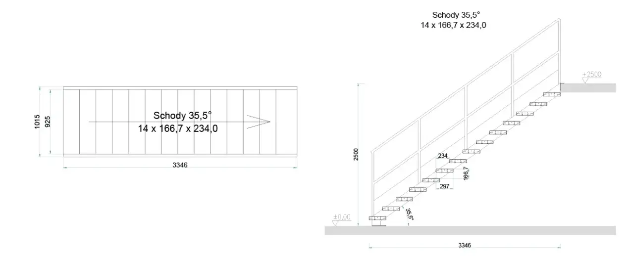 Jaki kąt schodów zapewnia bezpieczeństwo i komfort użytkowania?