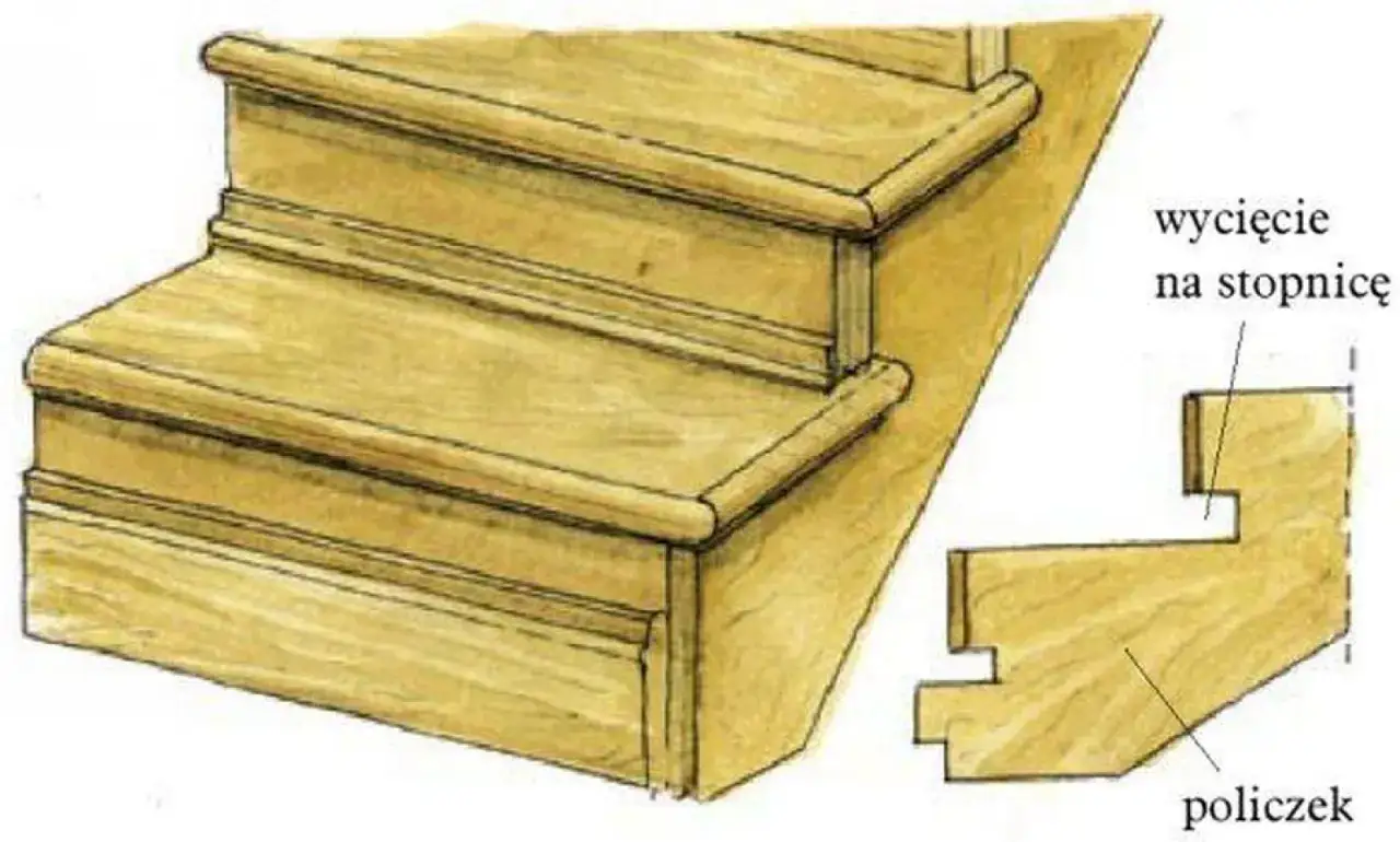 Jak zrobić schody drewniane na taras - proste kroki i porady