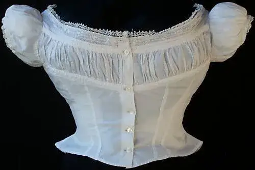 Historia biustonosza: Od gorsetu do współczesnego stanika