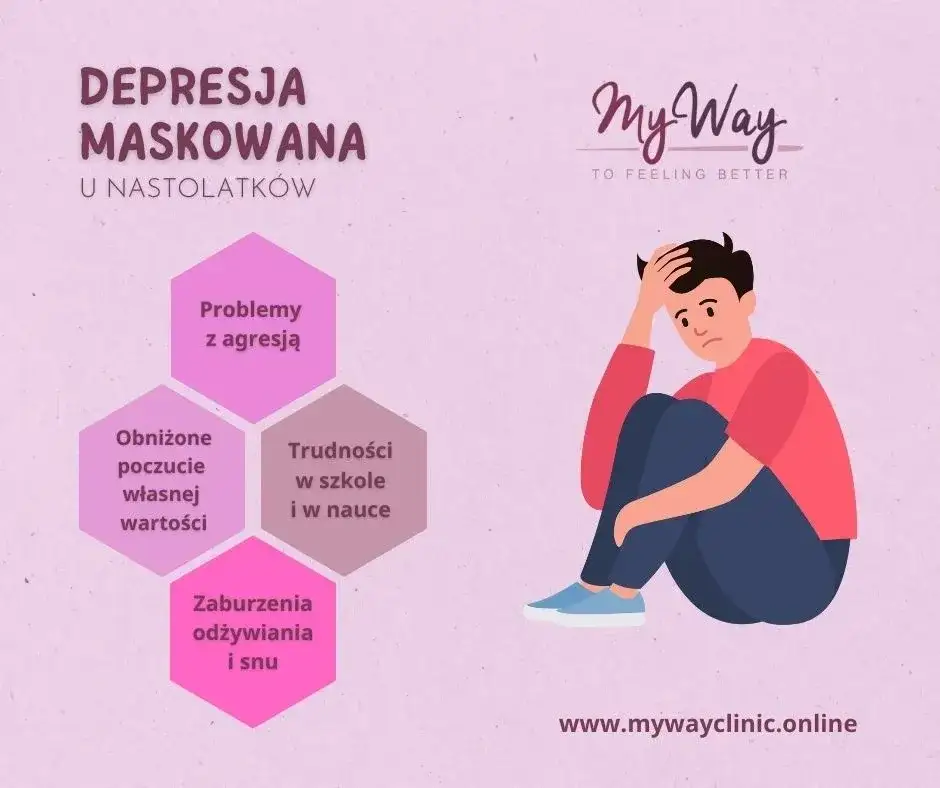 Co to jest depresja? Objawy, które mogą zaskoczyć każdego