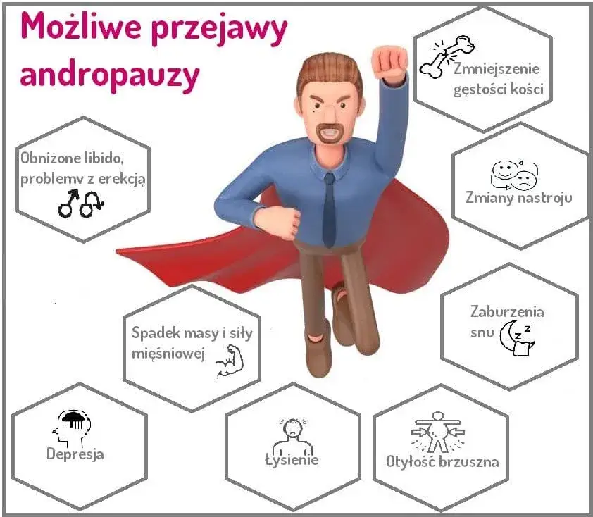 Andropauza objawy psychiczne – jak radzić sobie z depresją i lękiem?