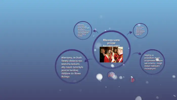 Dlaczego chcę iść do bierzmowania? Odkryj znaczenie i korzyści