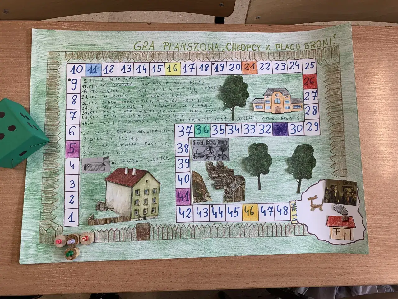 Gra planszowa Chłopcy z Placu Broni – edukacja i zabawa w klasie