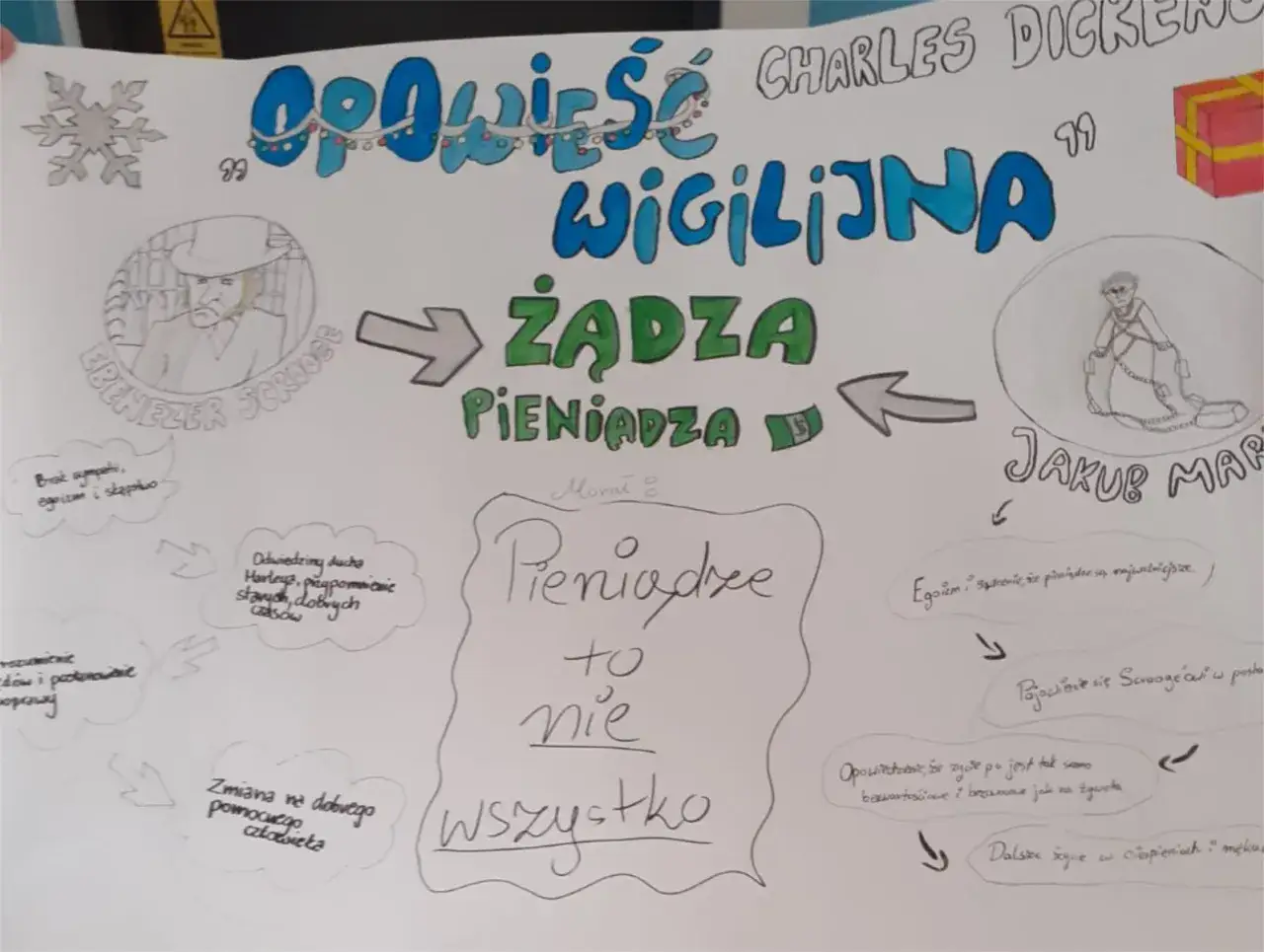 Motyw pieniądza w literaturze: jak wpływa na wartości i symbole