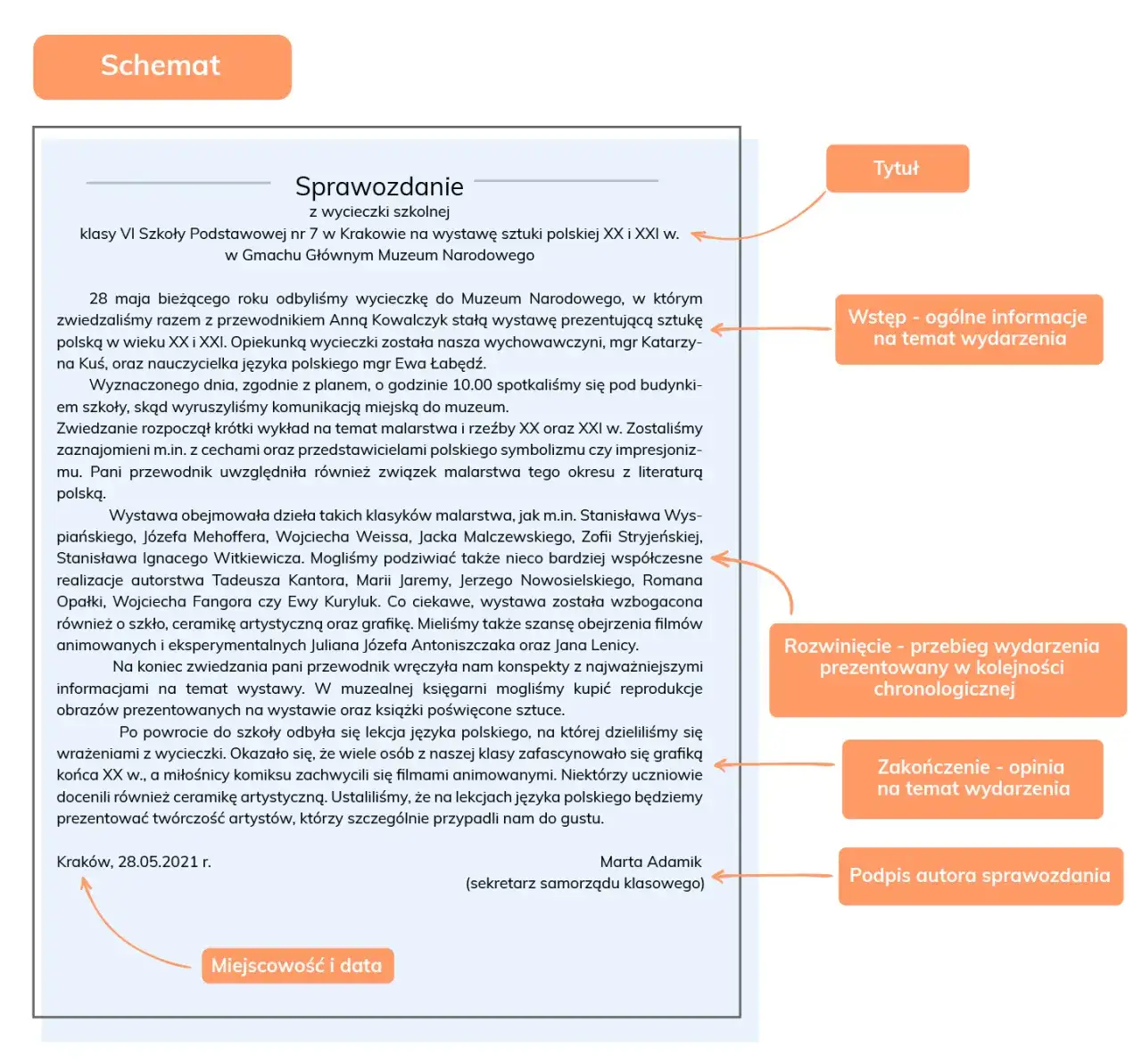 Jak napisać sprawozdanie z nauczania zdalnego? Praktyczny poradnik