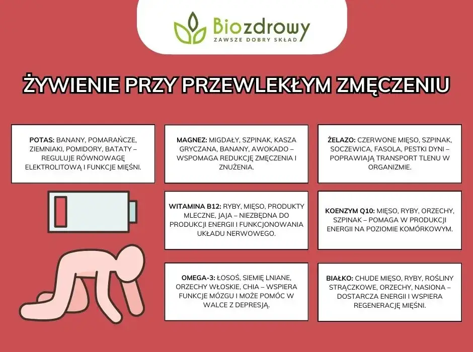 Jak pokonać zmęczenie psychiczne? Skuteczne strategie odzyskania energii