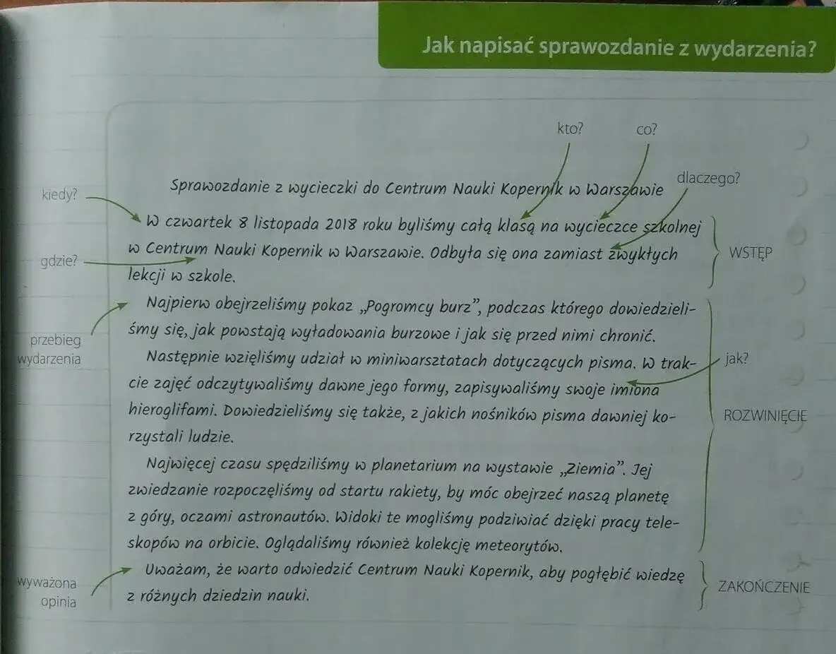 Jak napisać sprawozdanie z wycieczki szkolnej, aby uniknąć błędów?