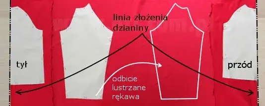 Pierwsza bluza dla dziecka? Uszyj ją sam! Poradnik krok po kroku.