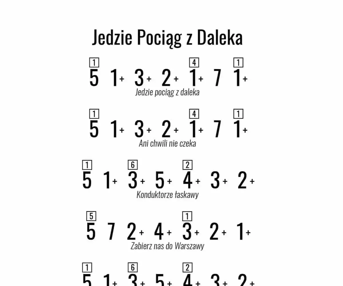 Zagraj jedzie pociąg z daleka - chwyty na gitarę i tekst piosenki