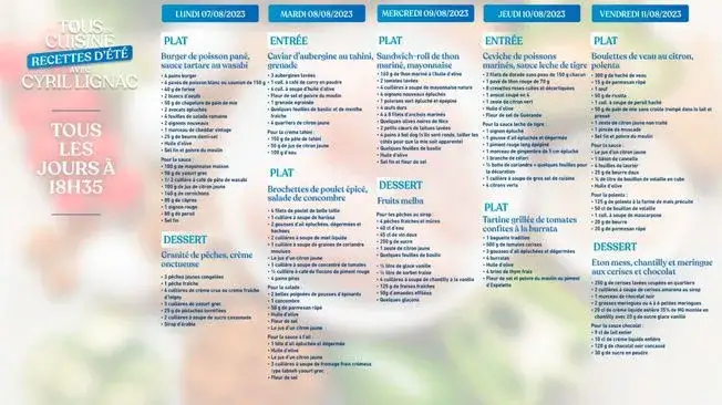 Ingrédients Tous en Cuisine : toutes les listes de Cyril Lignac