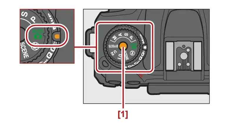 Jak wyłączyć lampę błyskową w aparacie Nikon i uniknąć niepożądanych efektów