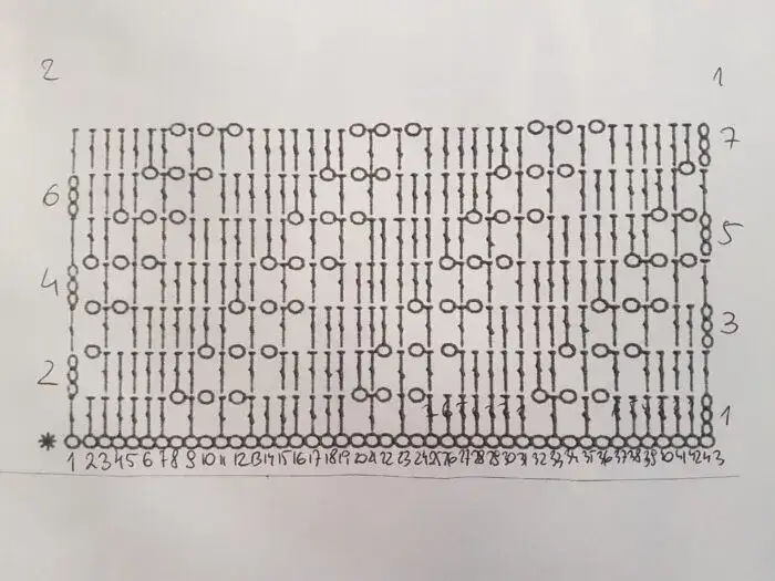 Jak zrobić komin na szydełku - proste kroki dla każdego początkującego