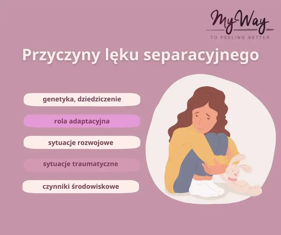 Lęk separacyjny: Objawy u dzieci i dorosłych kiedy szukać pomocy?