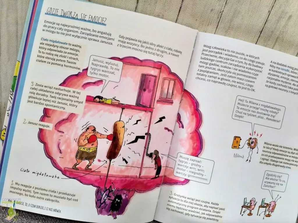 Jak tu ciemno wiersz – odkryj lęki dzieci i ich emocje w ciemności