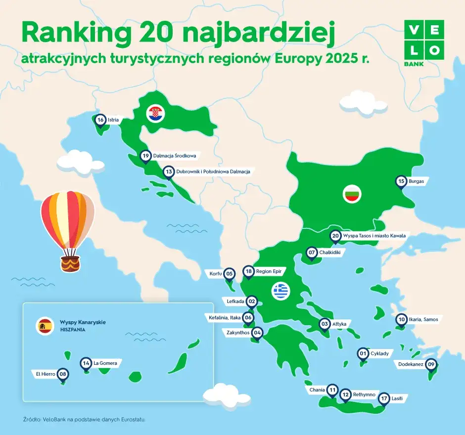 Moje TOP kraje Europy: gdzie pojechać? Klasyki i ukryte perły
