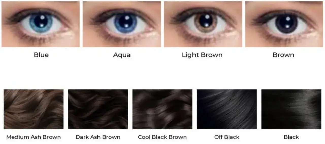 Jak masz typ urody? Sprawdź, jakie kolory najlepiej pasują do Ciebie