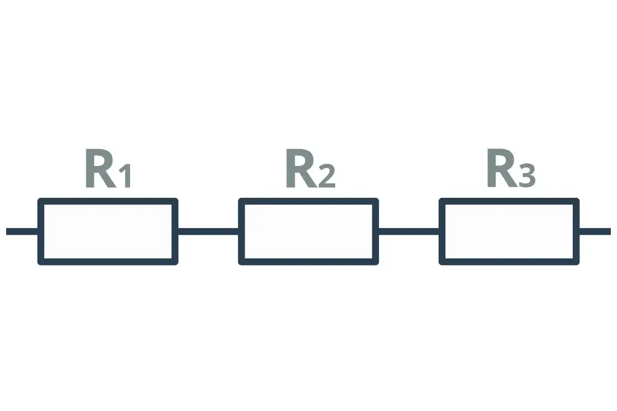 Schemat obwodu elektrycznego z trzema rezystorami R1, R2, R3 połączonymi szeregowo.