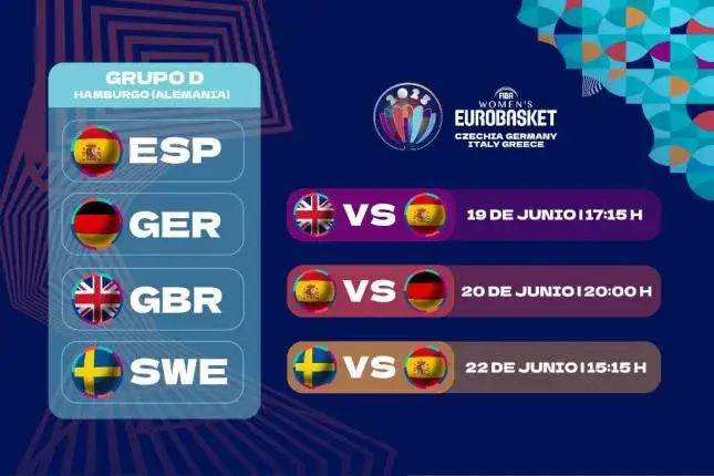 ¿Cuándo juega España baloncesto? Próximo partido, rival y TV (2026)