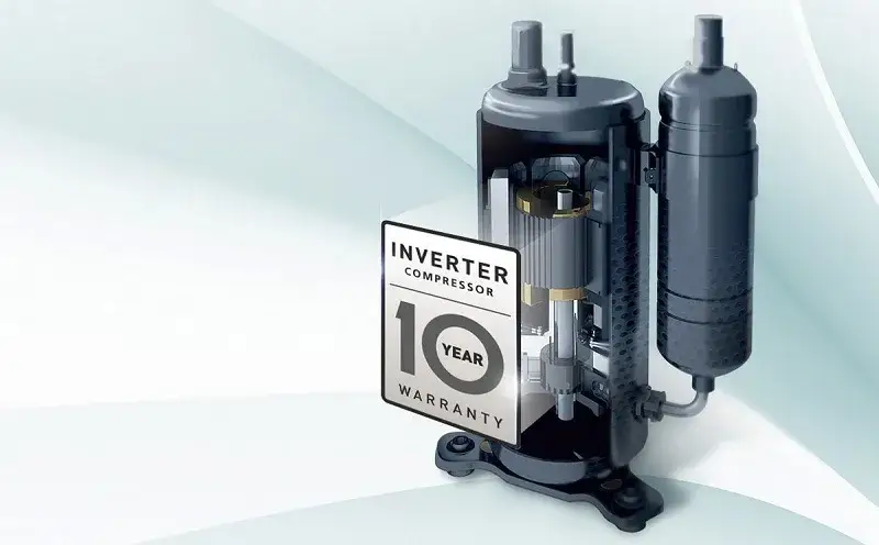 Co to silnik inwerterowy? Poznaj jego działanie i zastosowania