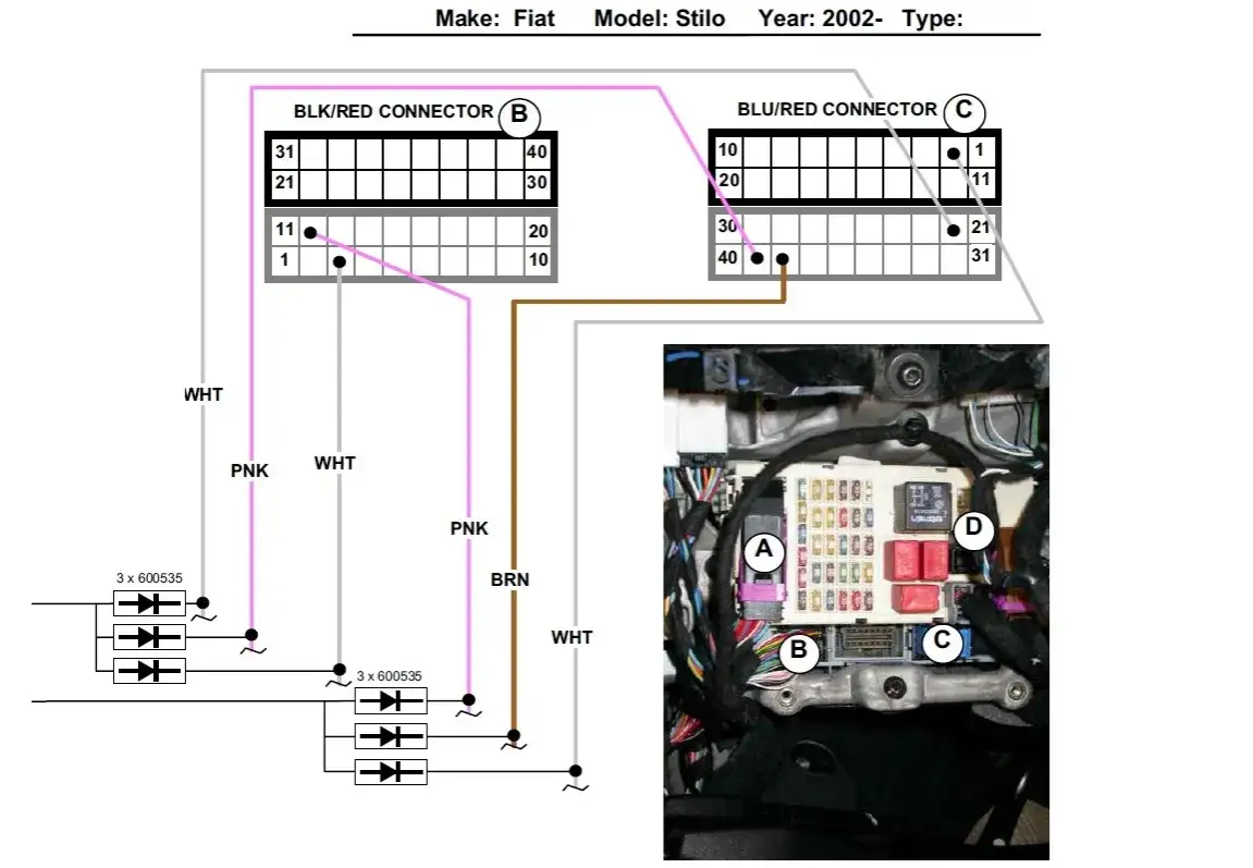 Gdzie jest sterownik centralnego zamka Fiat Stilo - lokalizacja i porady