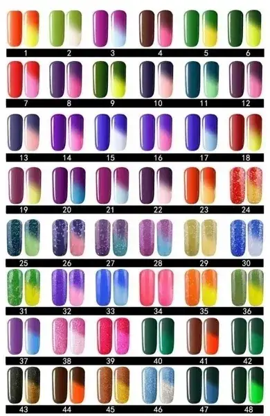 Dlaczego hybryda zmienia kolor? Tajemnice natury wyjaśnione