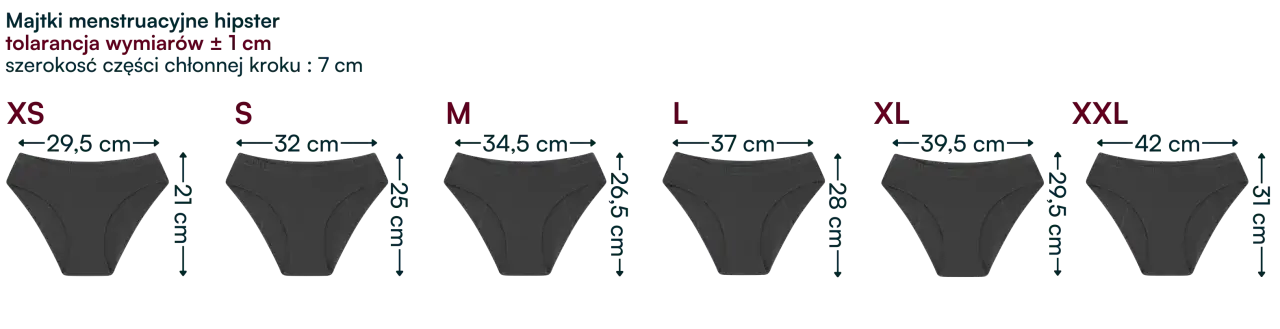 Szare majtki menstruacyjne hipster w rozmiarach XS-XXL z wymiarami.
