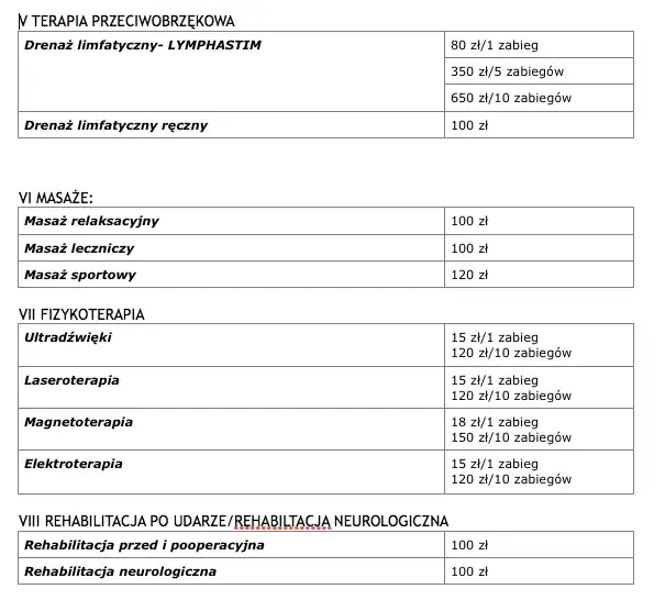 Ile kosztuje fizjoterapia? Cennik, NFZ i jak obniżyć koszty