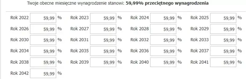 Ile wyniesie moja emerytura? Oblicz i uniknij niespodzianek finansowych