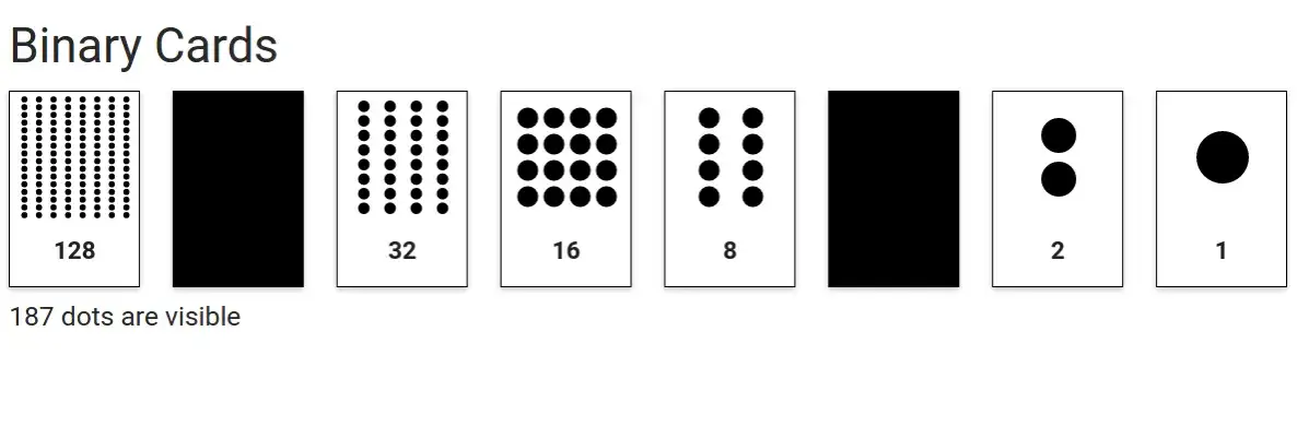 Jak przelozyc zdanie na system binarny - proste sposoby i narzędzia