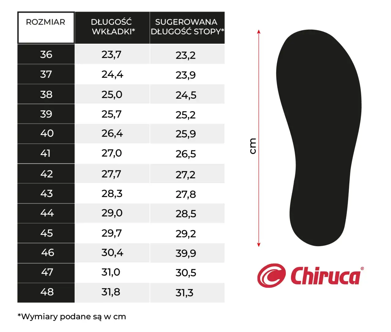 Wkładka 27 cm: Jaki rozmiar buta? Znajdź idealne dopasowanie!