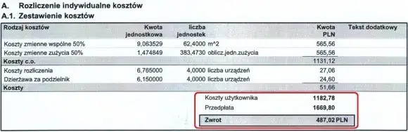 Kiedy następuje rozliczenie za ogrzewanie w bloku? Poznaj terminy