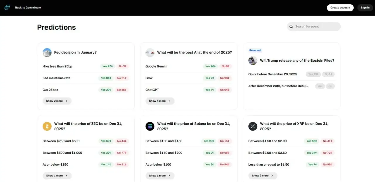 Opcje binarne: Zarobki to mit? Poznaj brutalną prawdę KNF