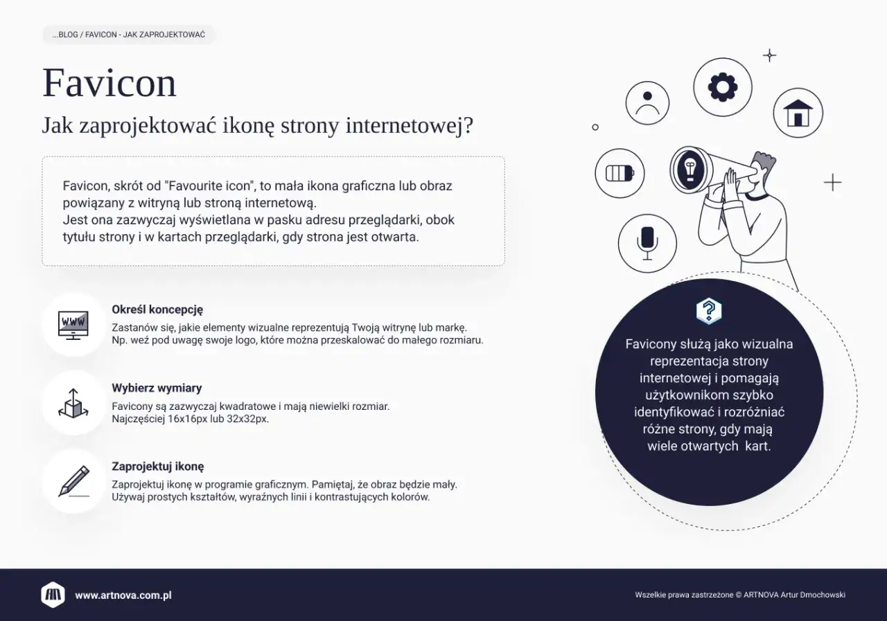 Jak dodać logo do strony HTML i poprawić jej wizerunek online