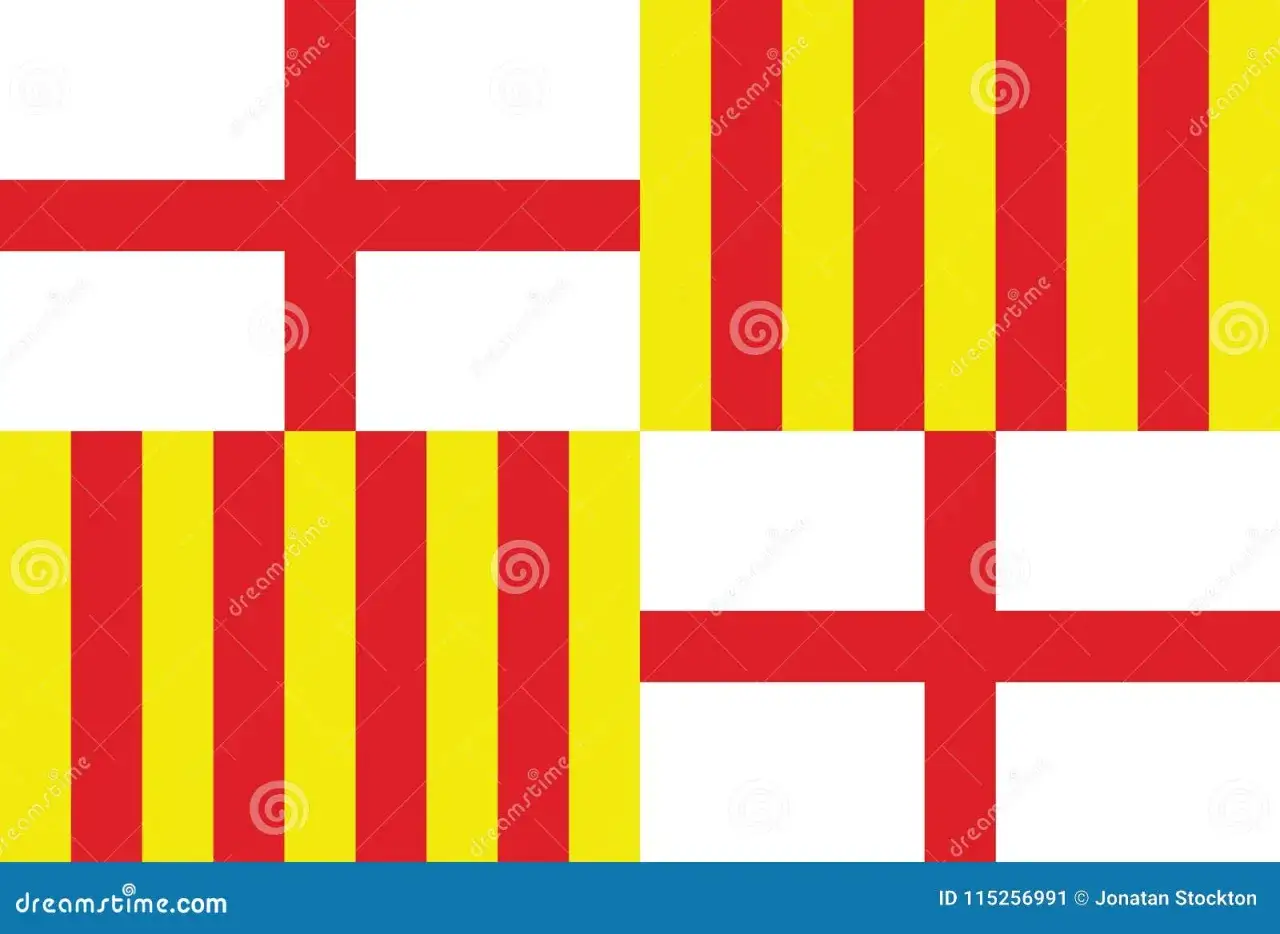 Flaga Barcelony: Rozpoznaj symbole miasta, Katalonii i FCB!