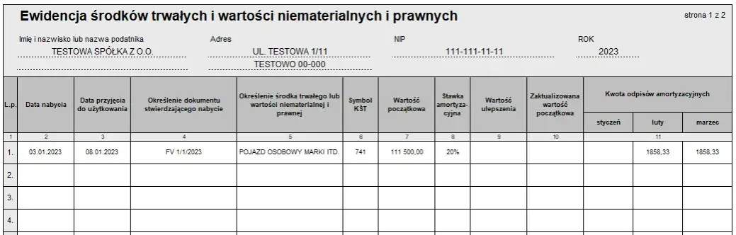 Amortyzacja budynku ile lat? Poznaj zasady i nowe przepisy