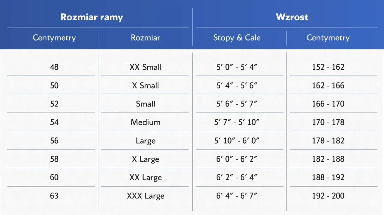 Jak wybrać odpowiedni rozmiar ramy roweru damskiego w calach?