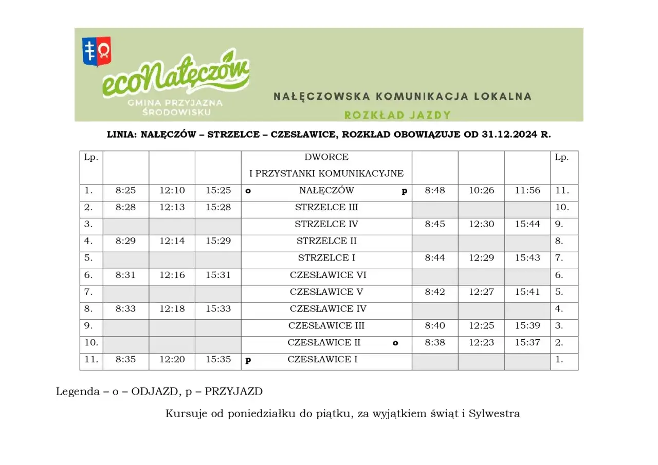 Linia 17 Lublin: Rozkład jazdy, trasa, aplikacje Sprawdź TERAZ!
