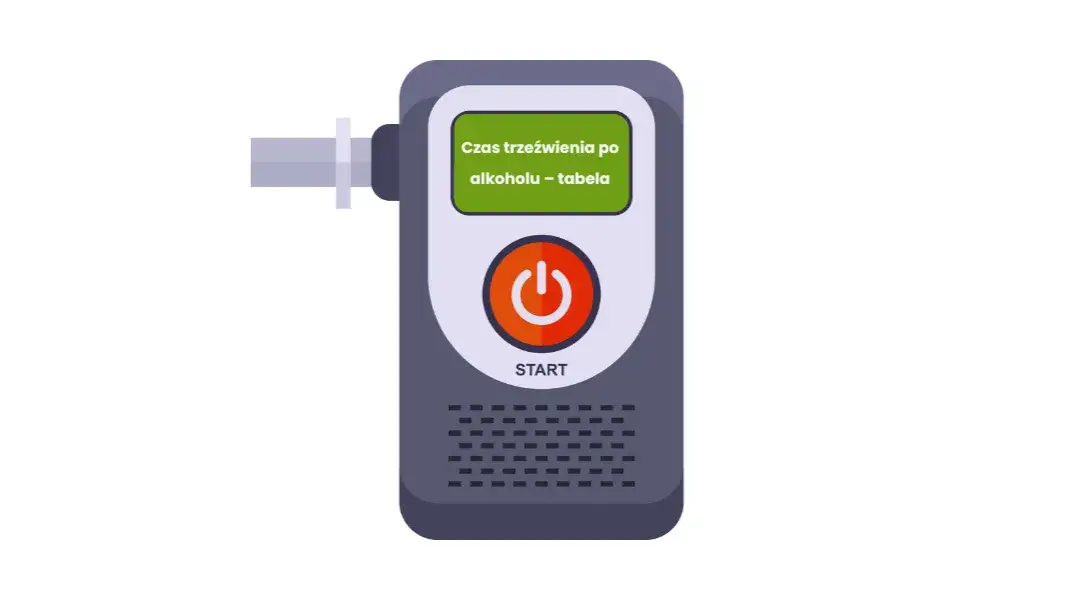 Po 3 piwach kiedy można jechać? Kalkulator wytrzeźwienia i ryzyko