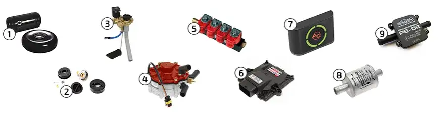 Z czego składa się instalacja LPG? Kluczowe elementy i ich działanie