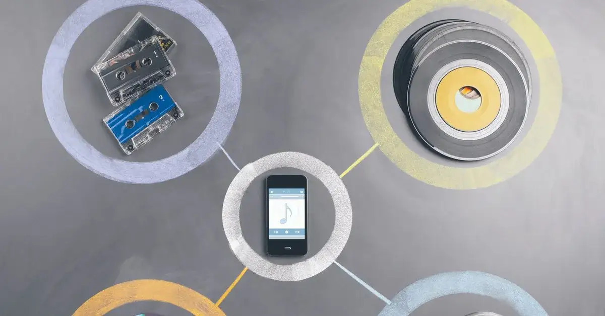 Gdzie sprzedać teksty piosenek i zarobić na swojej twórczości