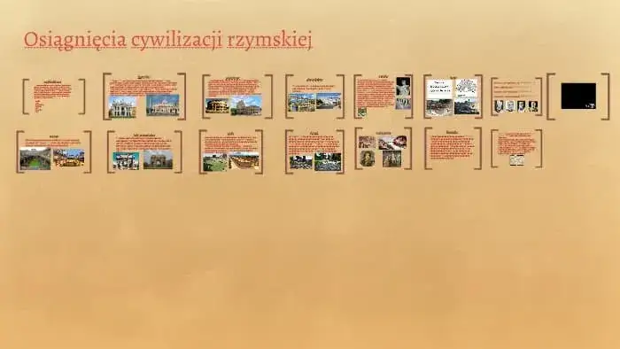 Osiągnięcia starożytnych cywilizacji, które zmieniły nasz świat na zawsze