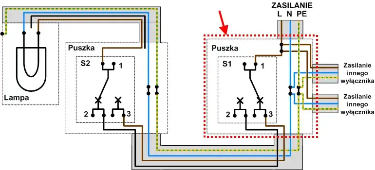 Jak podłączyć wyłącznik schodowy podwójny - uniknij najczęstszych błędów