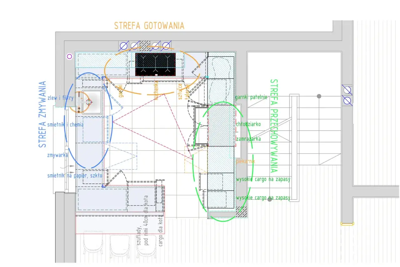 Jak utrzymać porządek w kuchni na zawsze? Mój plan działania