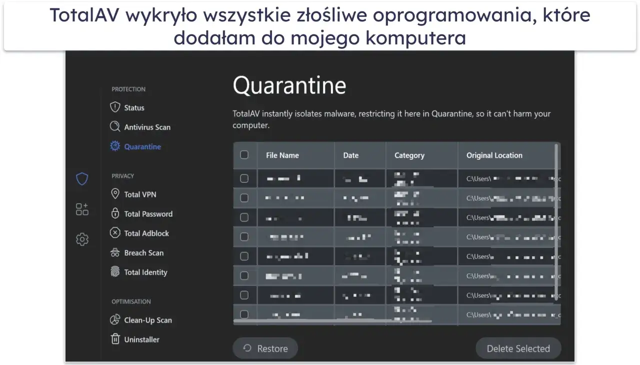 Jakie są antywirusy i które z nich zapewniają najlepszą ochronę?